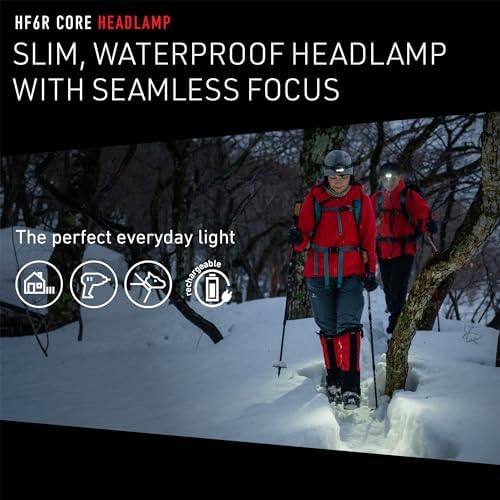 Slim Rechargeable Headlamp 800 Lumens