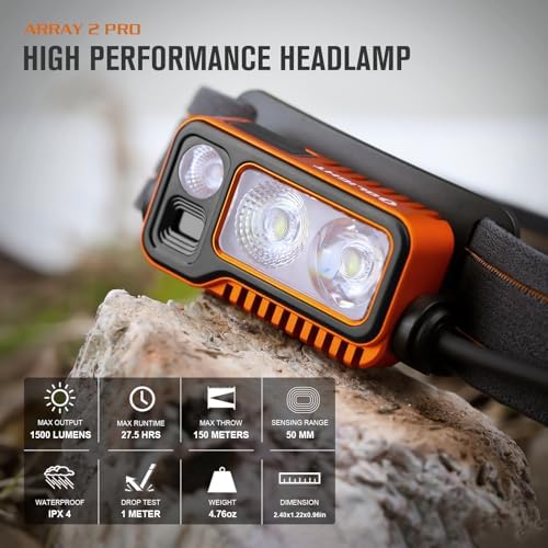 OLIGHT Array 2 Pro 1500 Lumens Headlamp Bundle