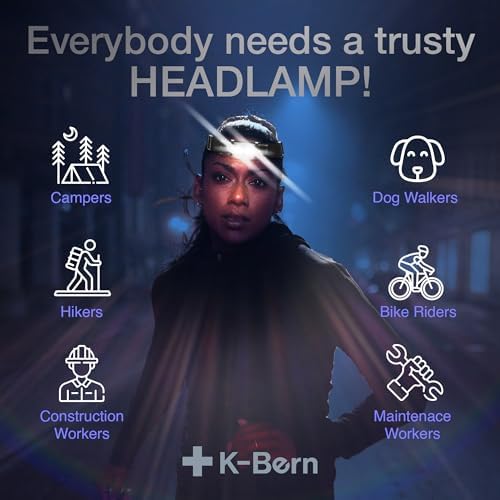 K-Bern Rechargeable Headlamp 1850 Lumen Ultra Bright Waterproof