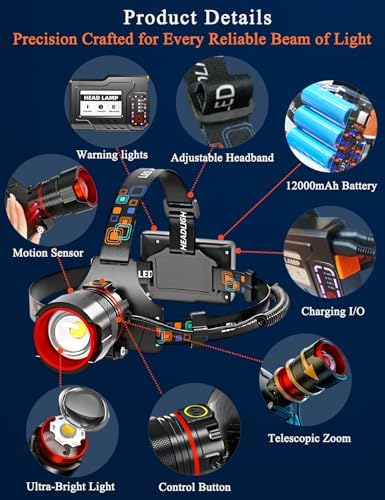 Rechargeable 900000 Lumen 6 Modes Headlamp for Foreheads