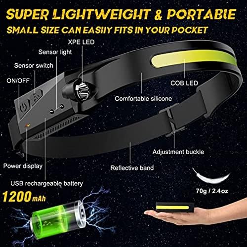 STM Leaders 230 Wide Beam LED Headlamp with Motion Sensor 5 Modes