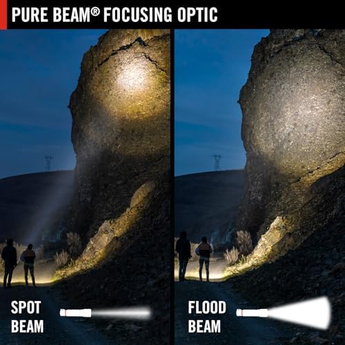 Coast XPH30R Dual Beam Headlamp