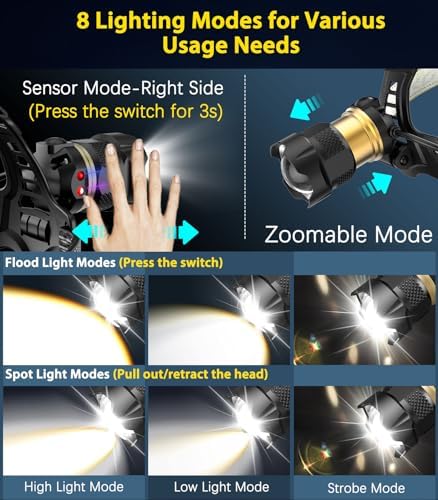 MoKo Rechargeable Headlamp 40H 7 Modes IP68 90 Adjustable