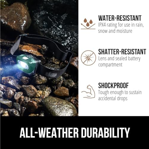 Gorilla Grip Ultra Bright LED Headlamp