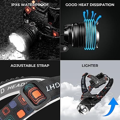 100000 Lumens Adjustable Rechargeable Headlamp