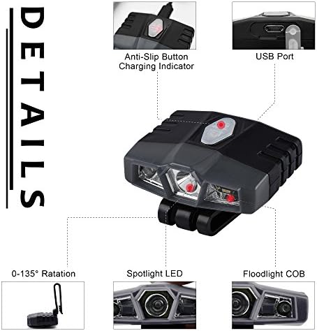LHOTSE Ultra Bright Mini Clip-On LED Cap Light