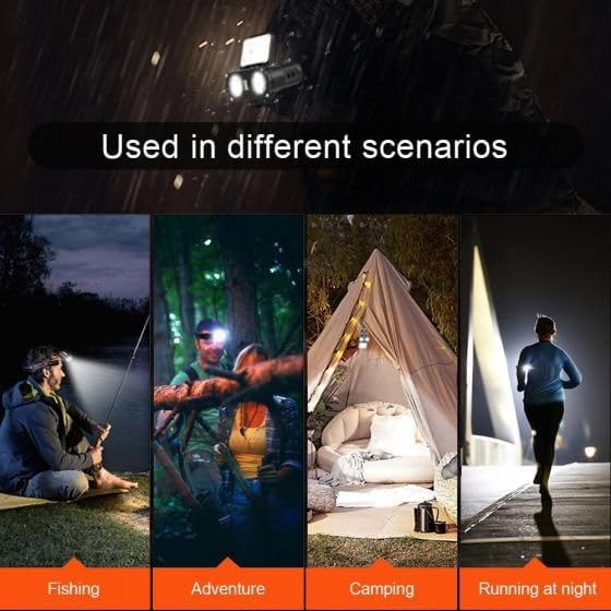 Instant Spotlight on Safety - Rechargeable Adjustable Waterproof LED Hard Hat Light