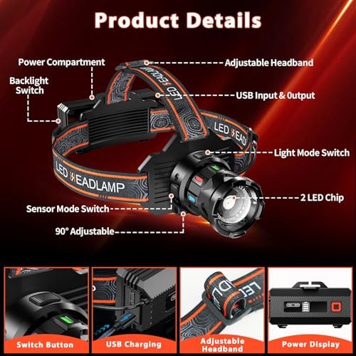 Bright Powerful and Waterproof Headlamp for Camping and Hiking