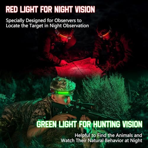 2-Pack Rechargeable LED Headlamp
