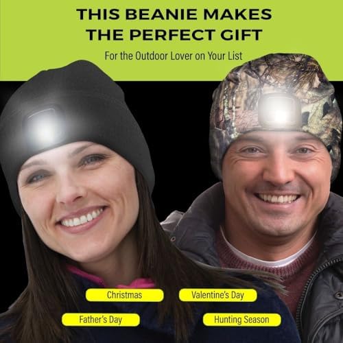 PowerCap 30 USB Rechargeable LED Beanie for Dad