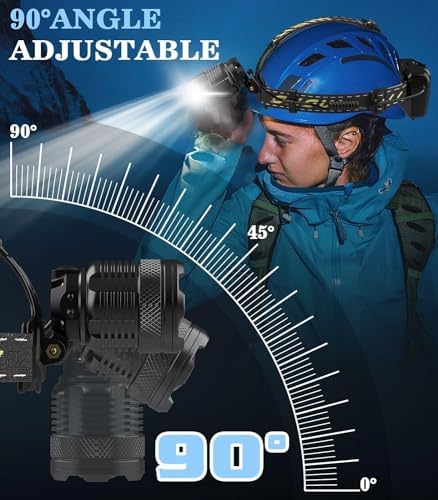 MoKo Bright 150000 Lumen Headlamp