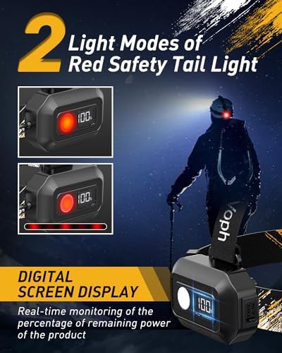 Voph Rechargeable Headlamp 25000 Lumens 12 Modes Motion Sensor Headlamp Fix