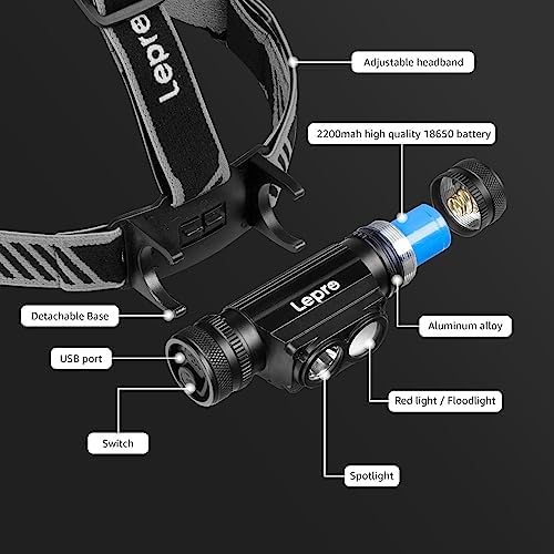 Lepro 1000 Lumen Headlamp