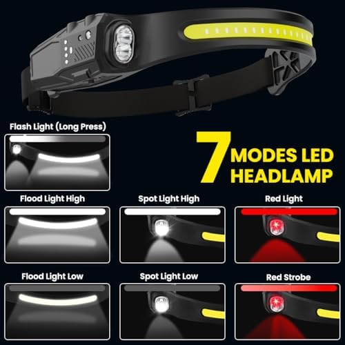 KYEKIO 3-Piece LED Rechargeable Headlamp Set