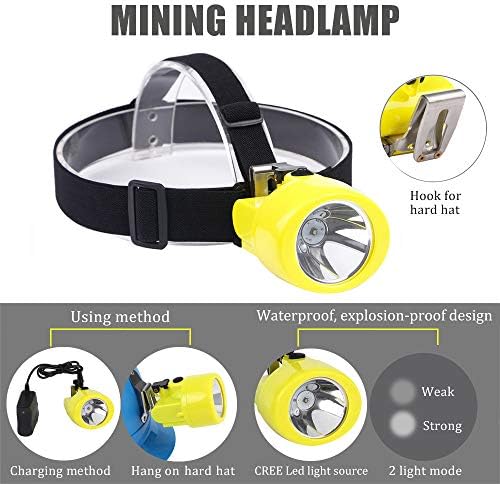Yongkist Safety Mining Headlamp 30LM Underwater Mining Lamp