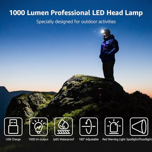 Lepro 1000 Lumen Headlamp
