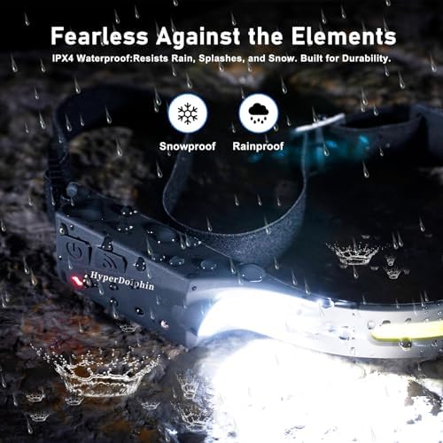 2-Piece Rechargeable Headlamp Set for Hiking Camping