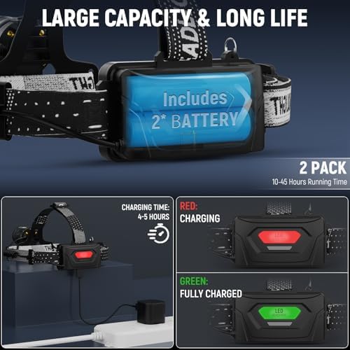 Vinderfine Rechargeable Headlamp - 2 Pack 99000 Lumen 135 Adj IPX6