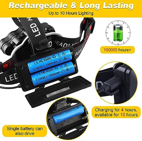 Elmchee 18000 Lumen Rechargeable Headlamp with 16 Modes and Motion Sensor