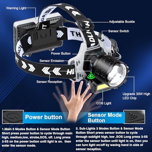 Bud K Rechargeable LED Headlamp 120000 Lumens Waterproof Perfect for Hiking