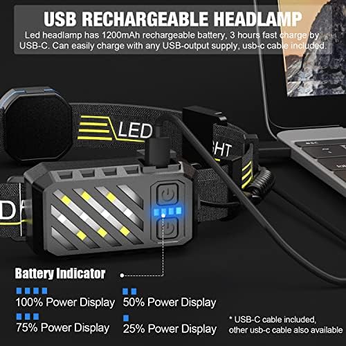 Spriak LED Headlamp 1000 Lumens Widebeam with Red Taillight