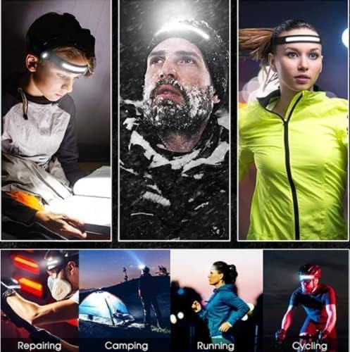 Bright 1200mAh Rechargeable Headlamp for Camping