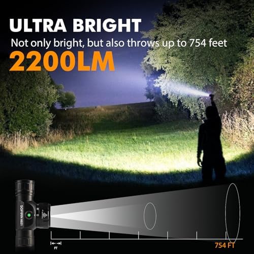 Sofirn HS21 2200 Lumen Multi-Mode Headlamp Rechargeable Waterproof for Camping Hunting