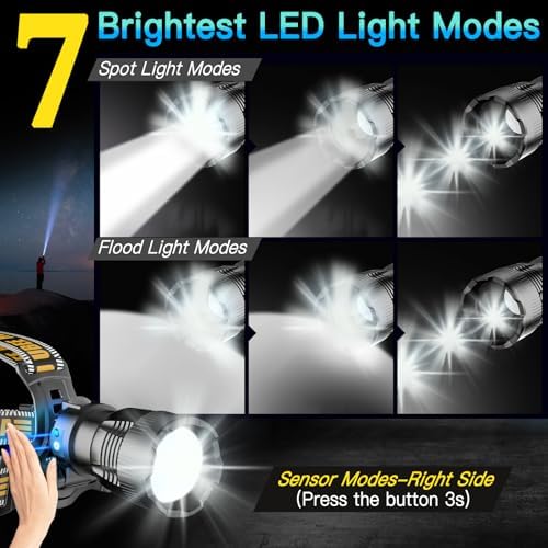 UBEE Rechargeable Headlamp Blazing Bright Waterproof for Hiking Camping