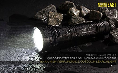 Nitecore EA81 UT32 Dual Emitter Headlamp