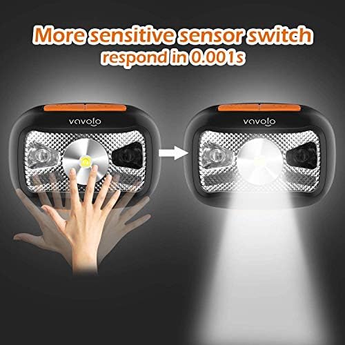 Double Brightness 1200-lumen dusk-to-dawn LED headlamp