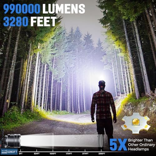 uper-Bright Waterproof Headlamp