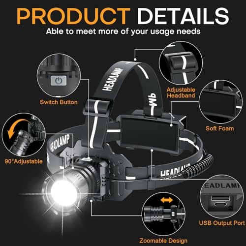 Sogdeco Rechargeable Headlamp 150000LM Super Bright