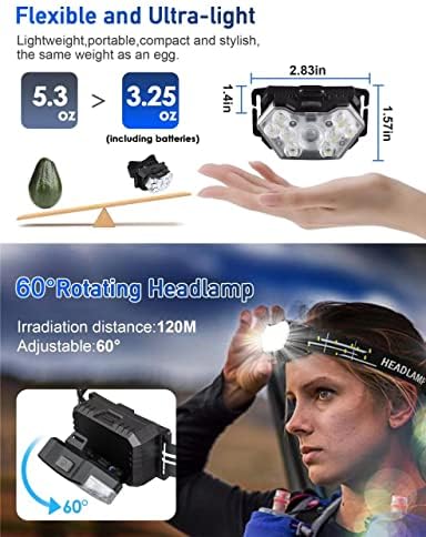 9 LED 2000 Lumens Headlamp