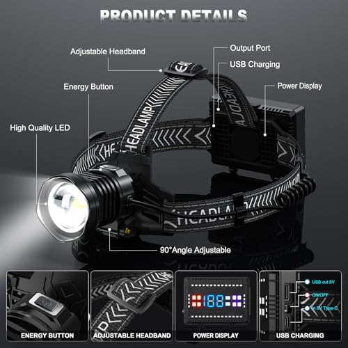 Sturdy Headlamp with Extra-Bright Lights for Outdoor Use