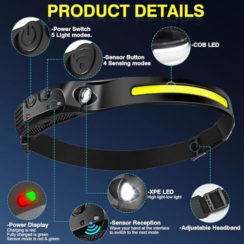 Rechargeable Forehead Headlamp 2000mAh with 230 Wide Beam