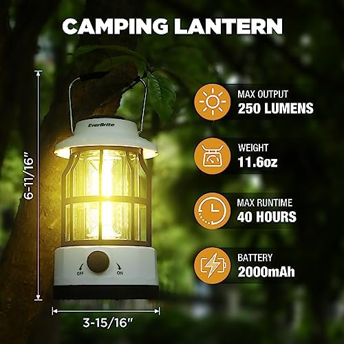 OV8P-Lantern-Headlamp Set EverBrite