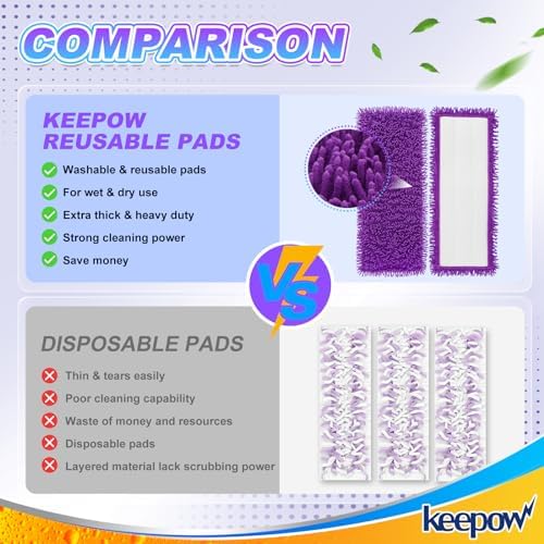 Keepow Reusable Power Mop Refill Pads