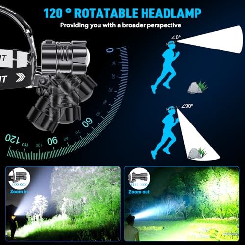Sinvimes 990000 Lumen LED Rechargeable Headlamp