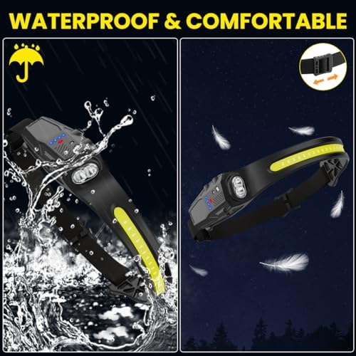 KYEKIO 3-Piece LED Rechargeable Headlamp Set