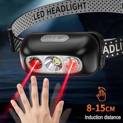 CuddleCritters 1200 Lumen Rechargeable Headlamp