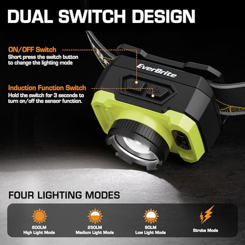 EverBrite Rechargeable Headlamp 600 Lumen Adjust to 75Stable Bright