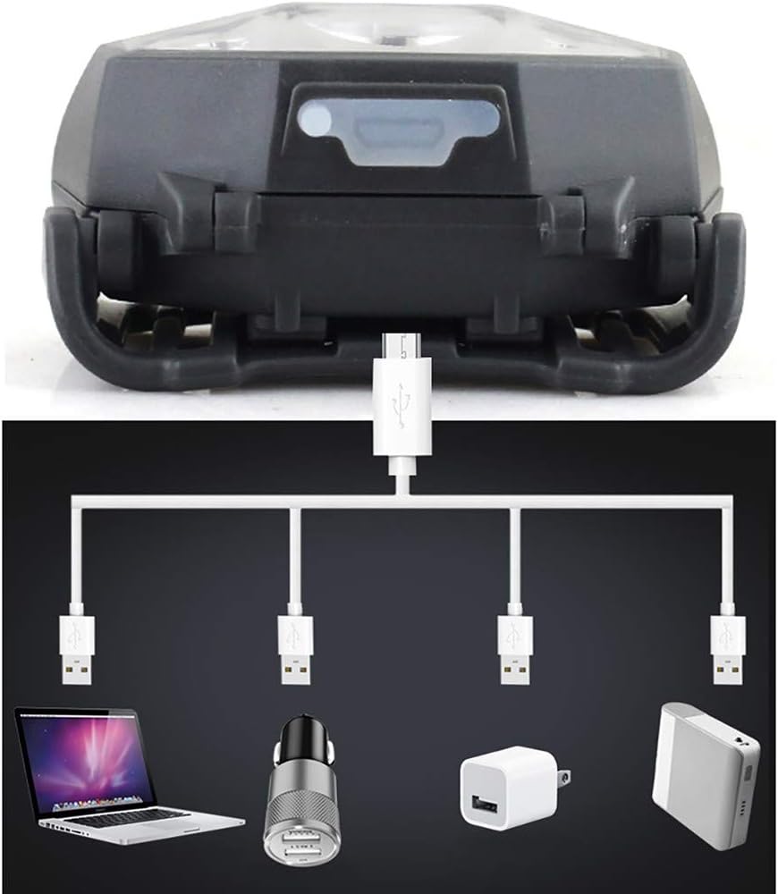 4-Settings Rechargeable LED Headlamp