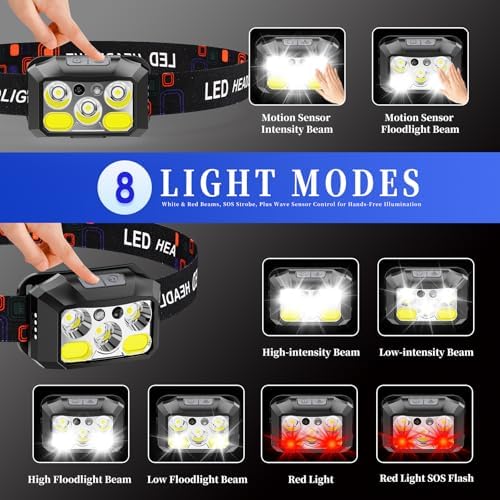 Adjustable LED Headlamp for Camping