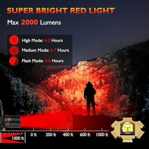 Bright Reliable Red Hunting Headlamp