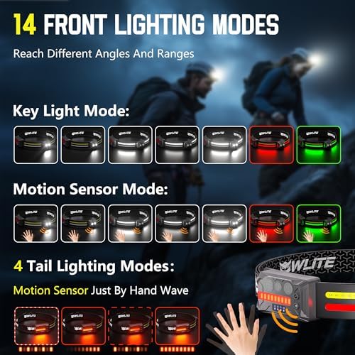 2-Pack Rechargeable LED Headlamp