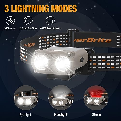 EverBrite 5-Pack LED Headlamp