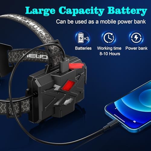 K KERNOWO Rechargeable LED Headlamp