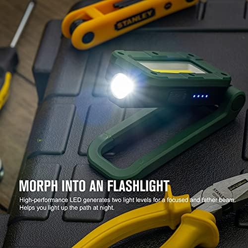 1100 Lumens Rechargeable Headlamp Compact Durable and Powerful