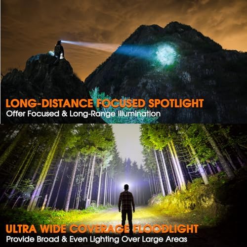 BOBKID Rechargeable LED Headlamp with 9 Modes and Motion Sensor