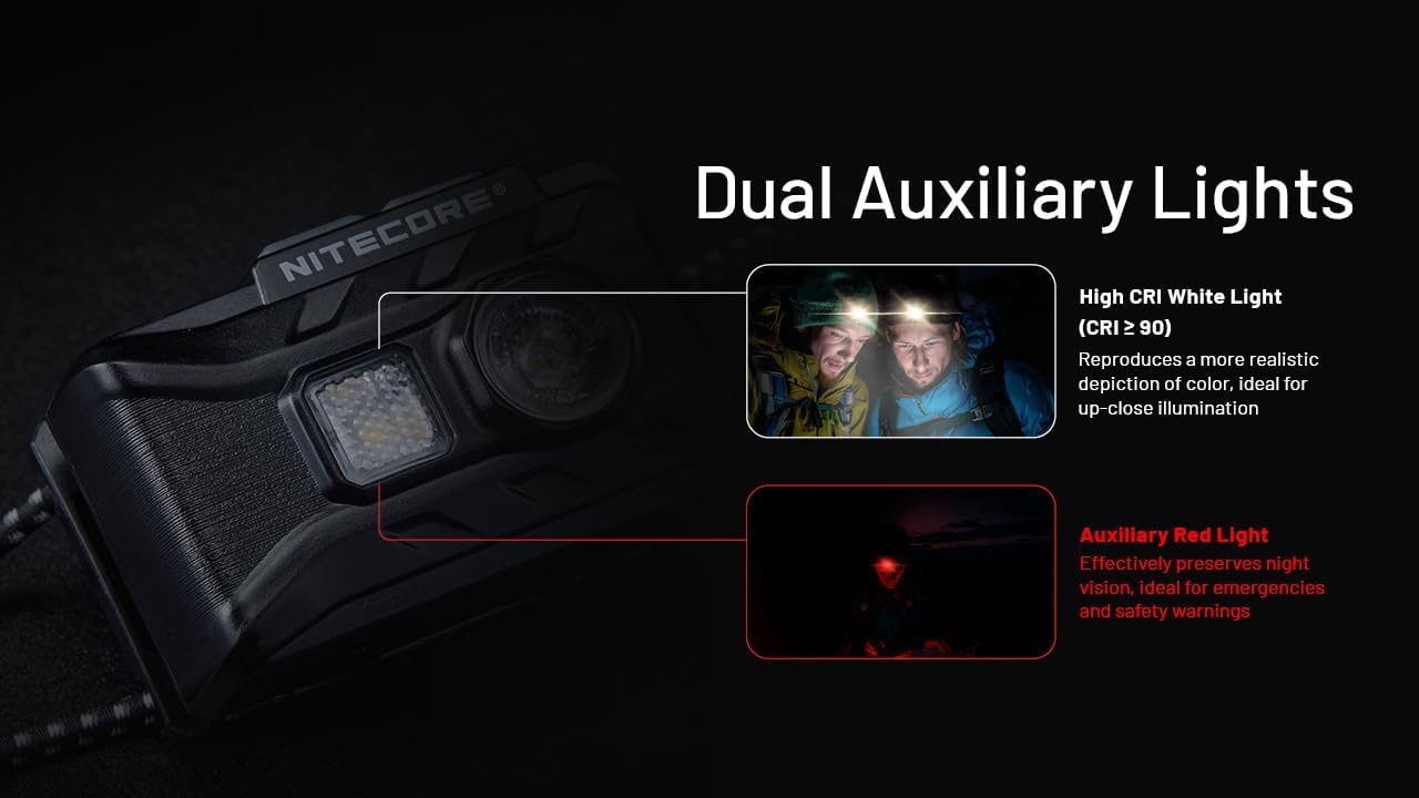 Nitecore NU20 Headlamp